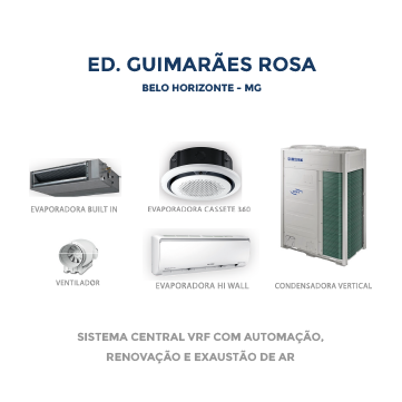 ED. GUIMARÃES ROSA - EQUIPAMENTOS