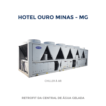 HOTEL OURO MINAS - EQUIPAMENTOS