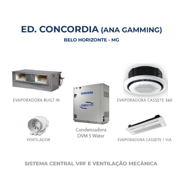 ED. CONCORDIA - ANA GAMMING (1)